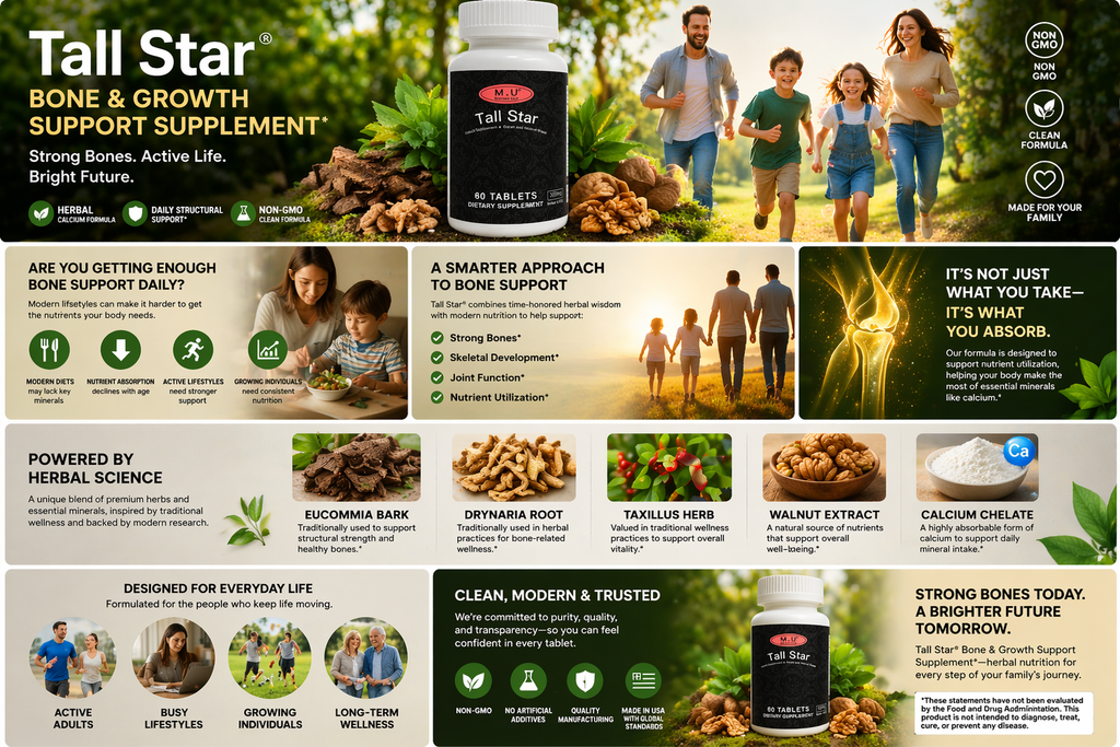 Research Resources for Unique Ingredients in Our Products